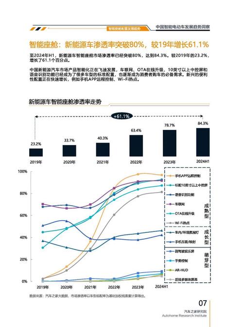 重庆217起亚对未来市场的预测，名爵汽车品牌文化的传播